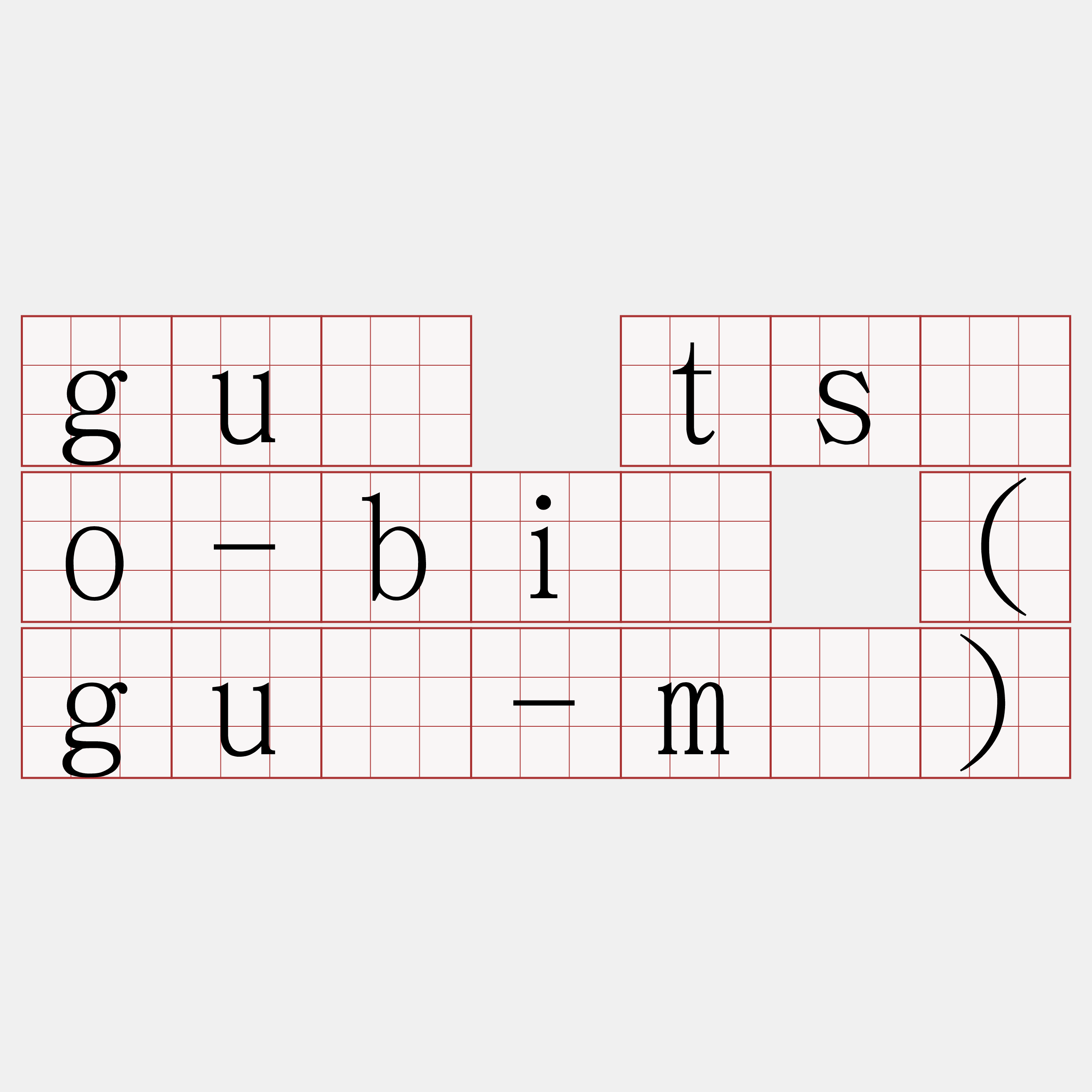 guā tsóo-bió (guā-má)